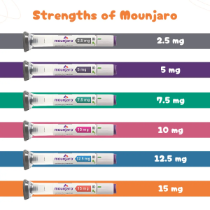 Eli Lilly Weight Loss Drug Mounjaro | Mounjaro Buy Online Mexico | Mounjaro Mexico Pharmacy | Mexico Pharmacy Price List Mounjaro | Mounjaro For Sale Online